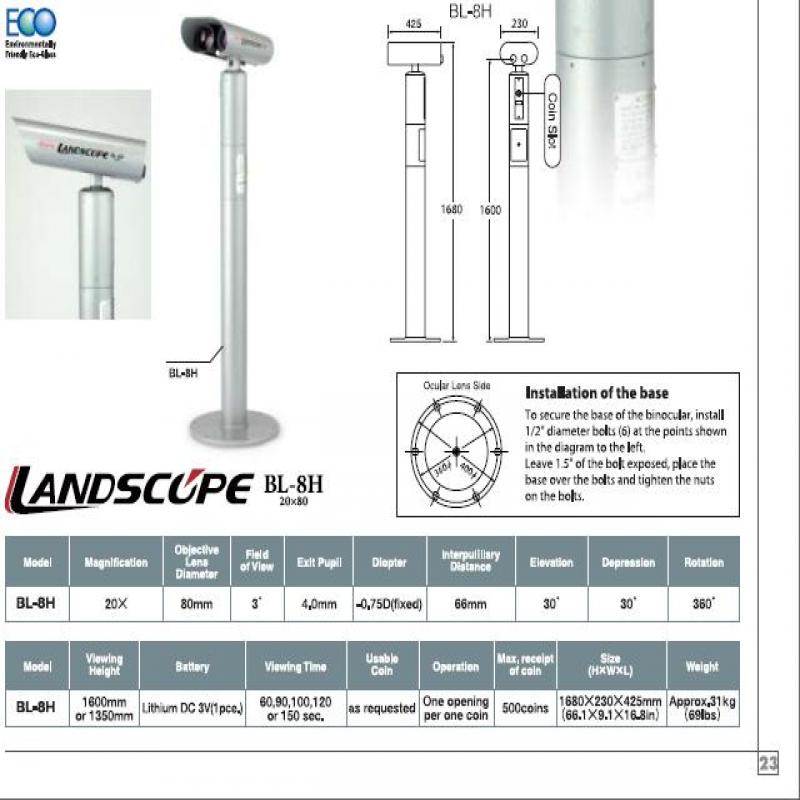 Kowa Kowa Observatiekijker BL8H + Munt Unit 20x80 Landscope