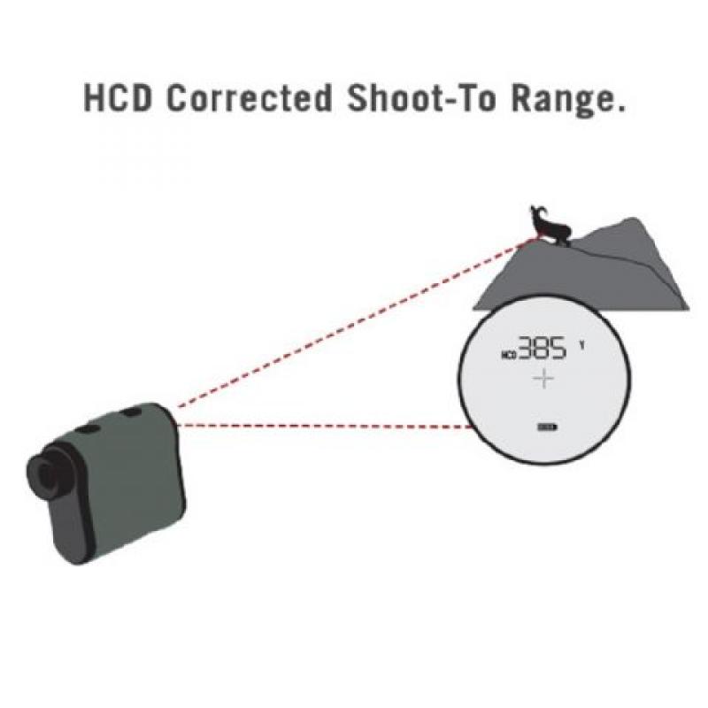 Vortex Vortex Impact 850 Afstandmeter